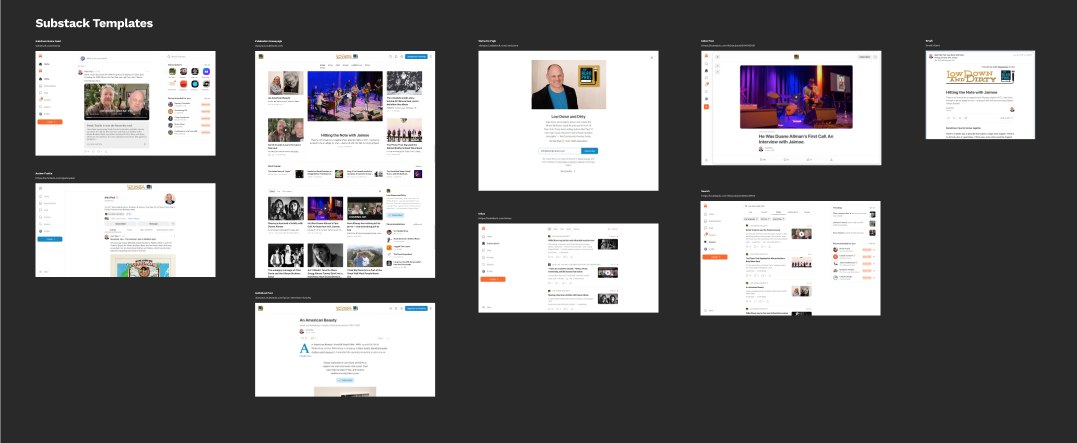 Low Down and Dirty Substack header template